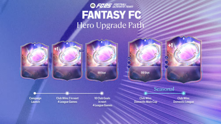 fc-25-fantasy-fc-hero-upgrade