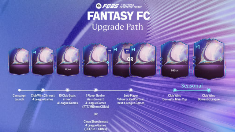 fc-25-fantasy-fc-upgrade